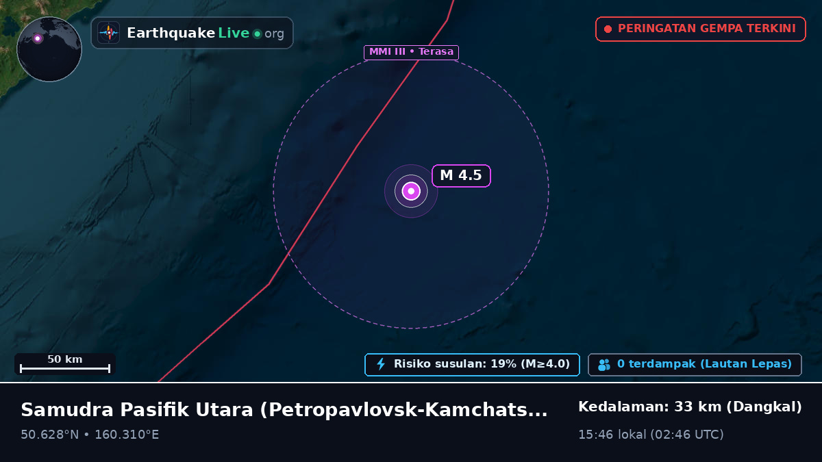 Samudra Pasifik Utara (Rusia)