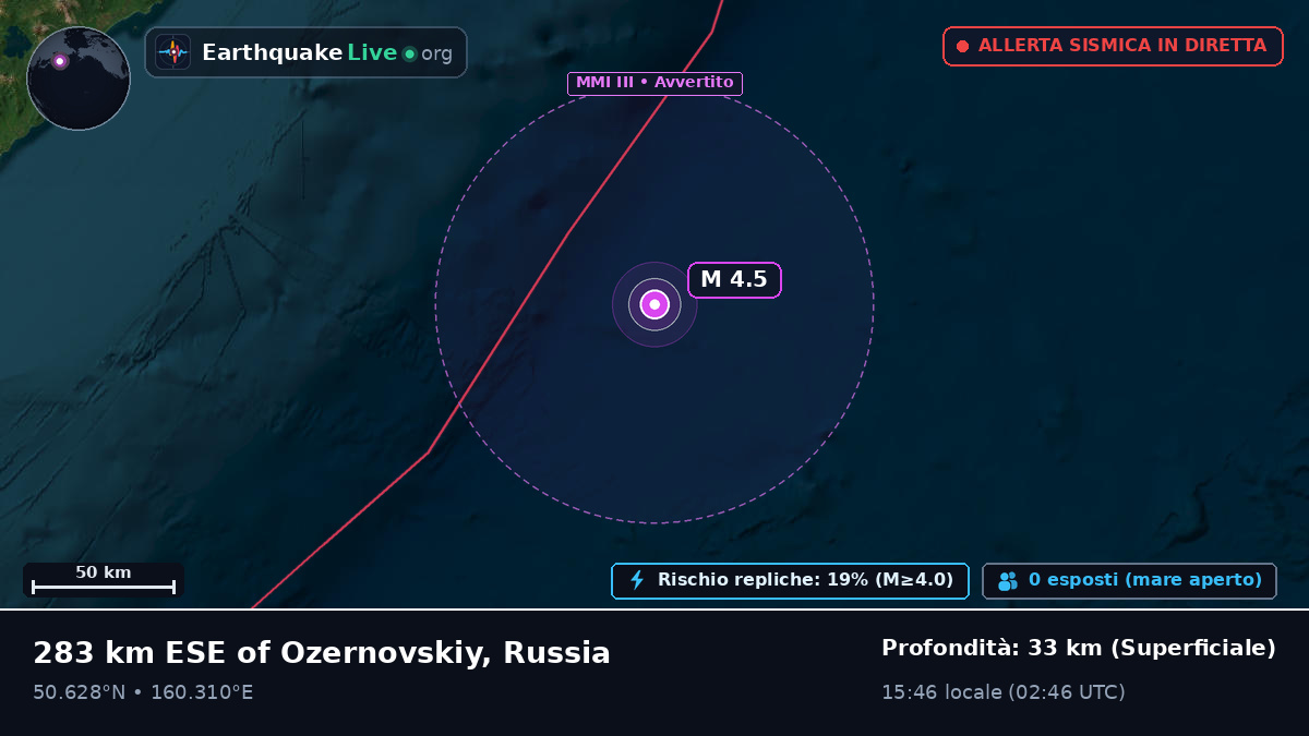 Oceano Pacifico settentrionale (Russia)