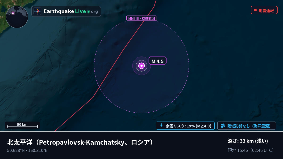 北太平洋 (ロシア)