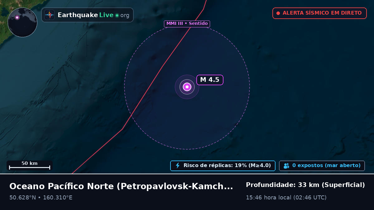 Oceano Pacífico Norte (Rússia)