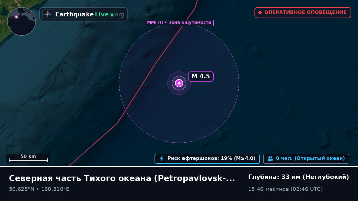 Северная часть Тихого океана (Россия)