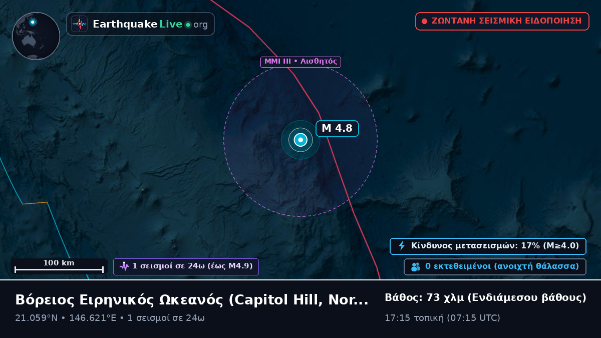Βόρειος Ειρηνικός Ωκεανός (Northern Mariana Islands)