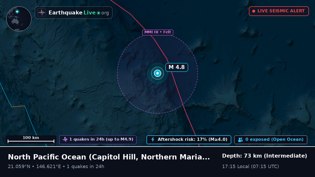 North Pacific Ocean (Northern Mariana Islands)