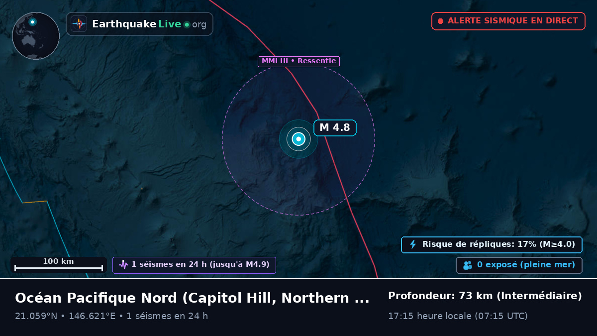 Océan Pacifique Nord (Northern Mariana Islands)