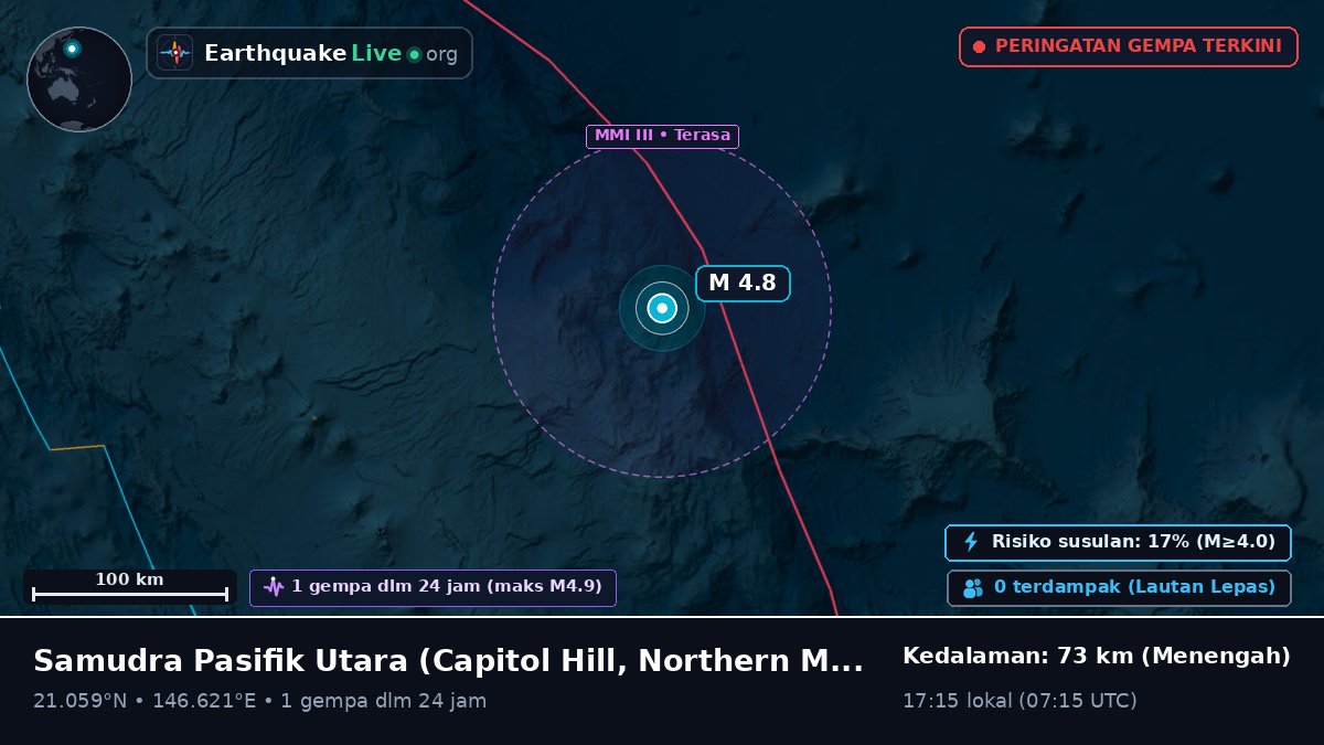 Samudra Pasifik Utara (Northern Mariana Islands)