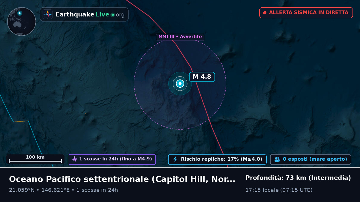 Oceano Pacifico settentrionale (Northern Mariana Islands)