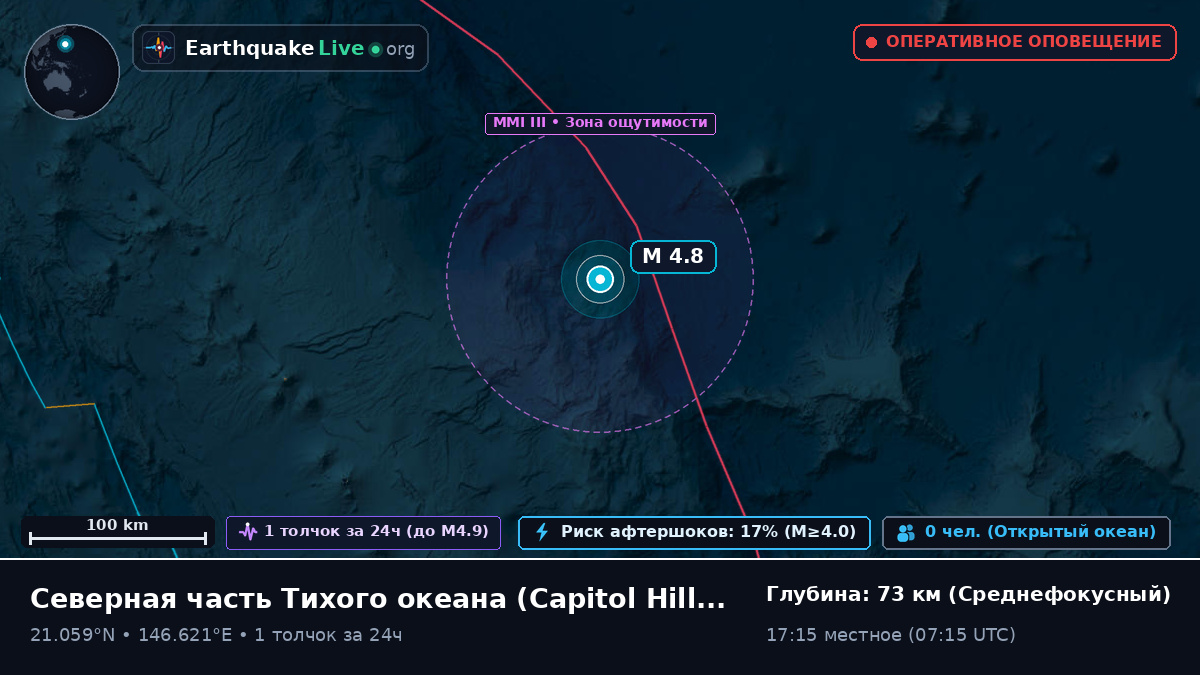 Северная часть Тихого океана (Northern Mariana Islands)