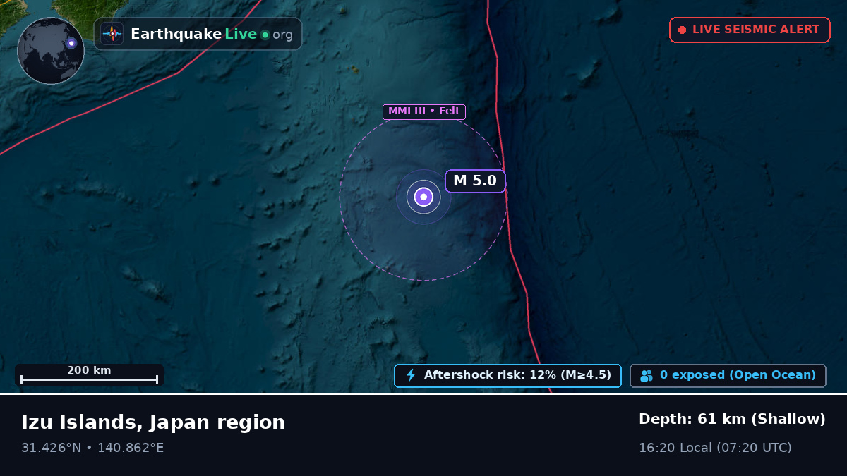 North Pacific Ocean (Japan)