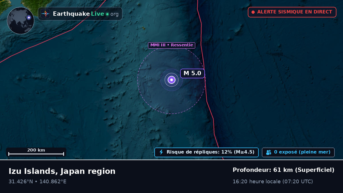 Océan Pacifique Nord (Japon)