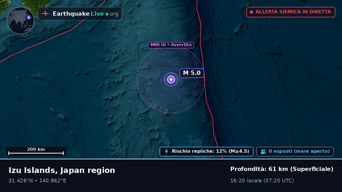 Oceano Pacifico settentrionale (Giappone)