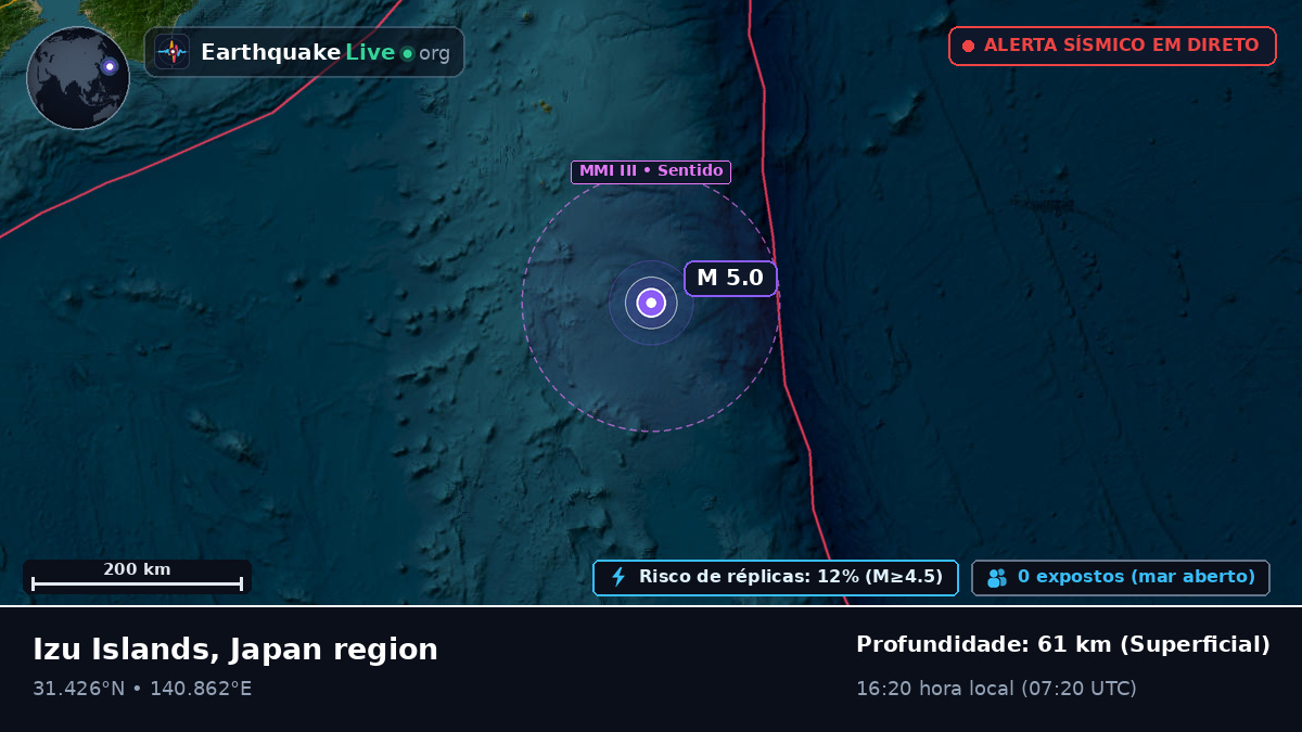 Oceano Pacífico Norte (Japão)