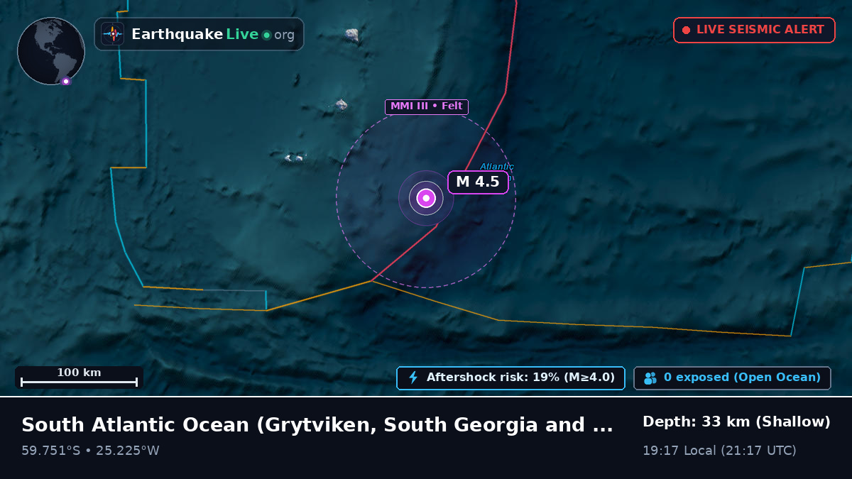 South Atlantic Ocean (South Georgia and the Islands)