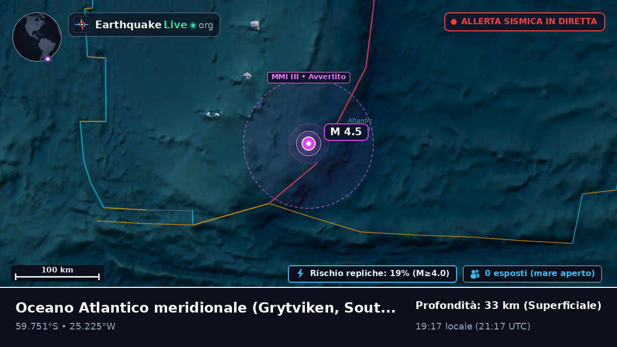 Oceano Atlantico meridionale (South Georgia and the Islands)