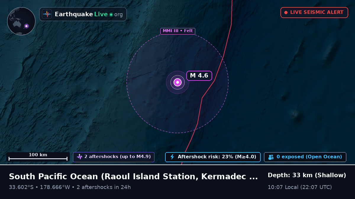 South Pacific Ocean (Kermadec Islands)