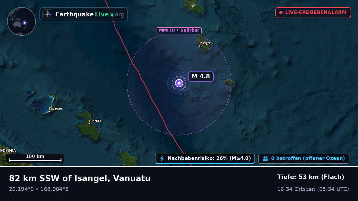 Südpazifik (Vanuatu)