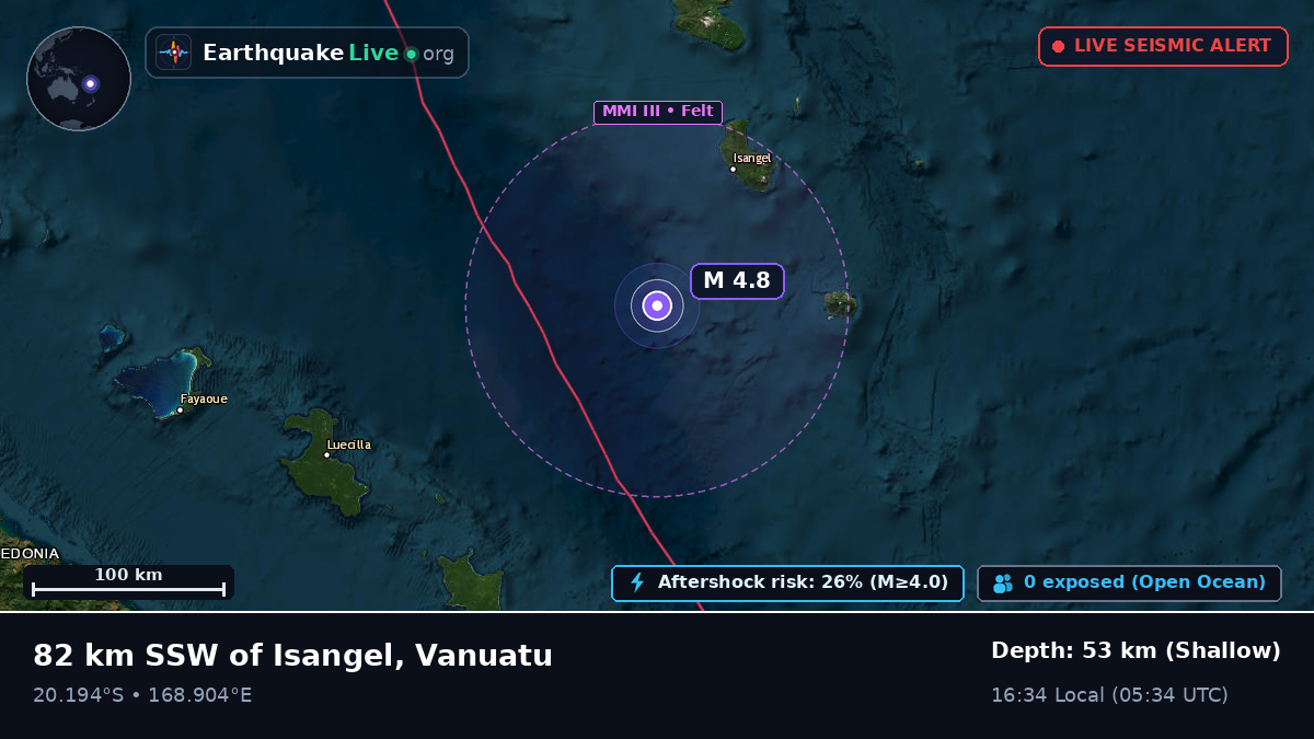 South Pacific Ocean (Vanuatu)
