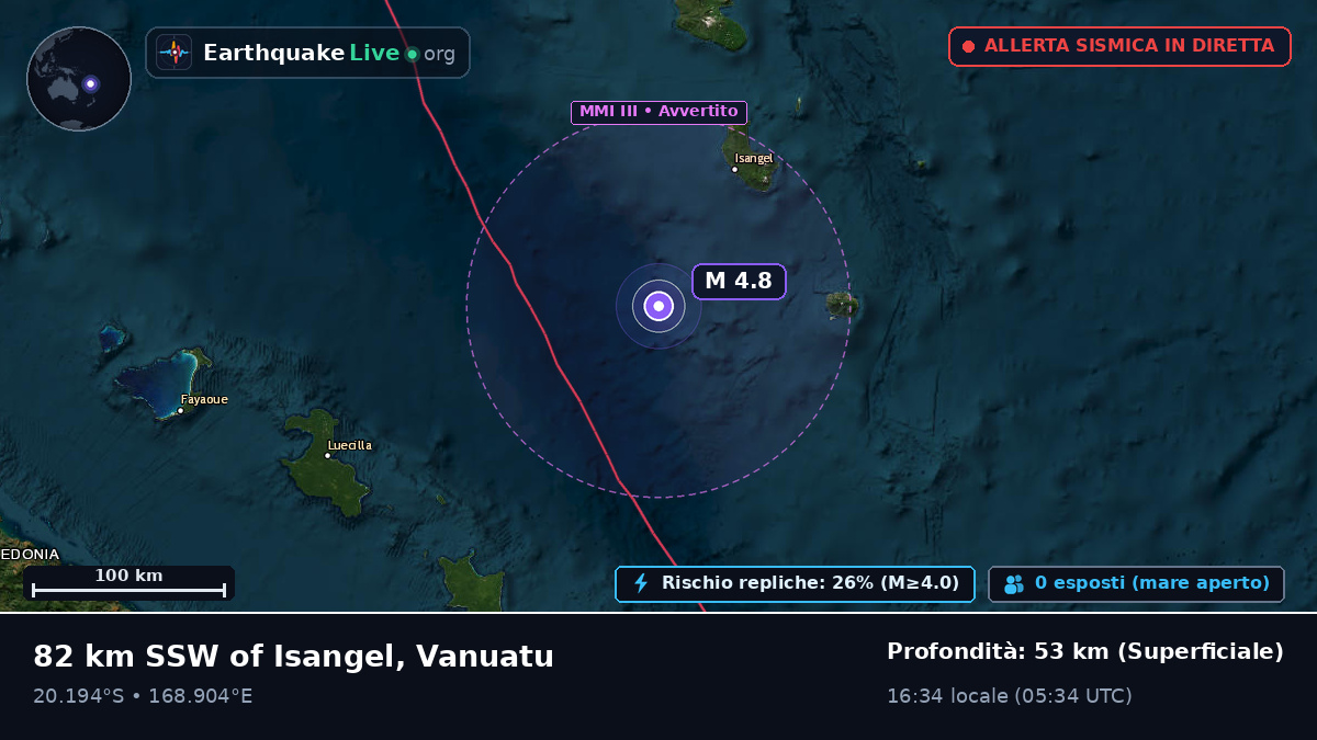 Oceano Pacifico meridionale (Vanuatu)