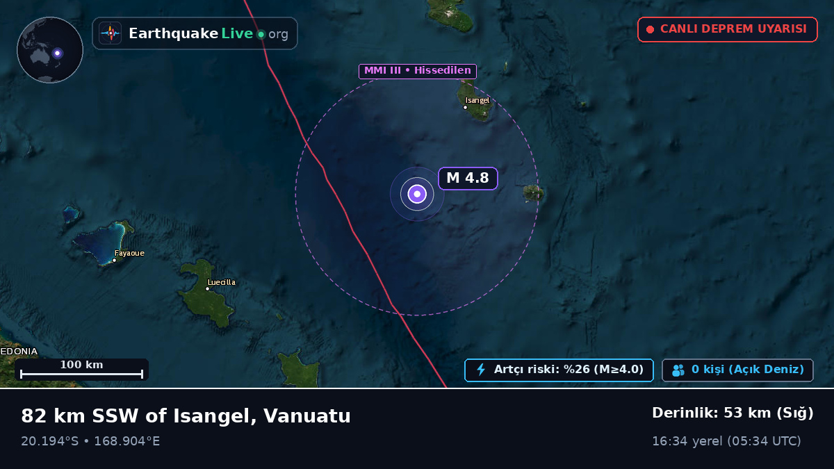 Güney Pasifik Okyanusu (Vanuatu)