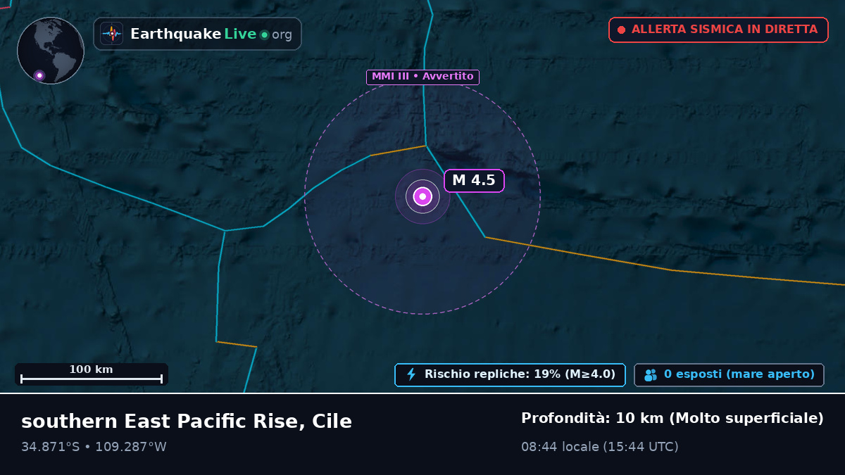 Oceano Pacifico meridionale (Cile)