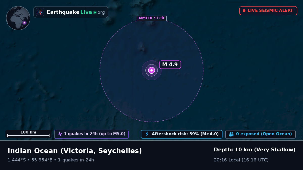 Indian Ocean (Seychelles)