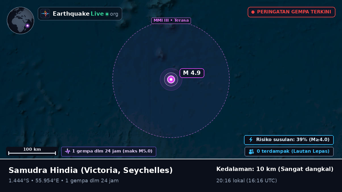 Samudra Hindia (Seychelles)