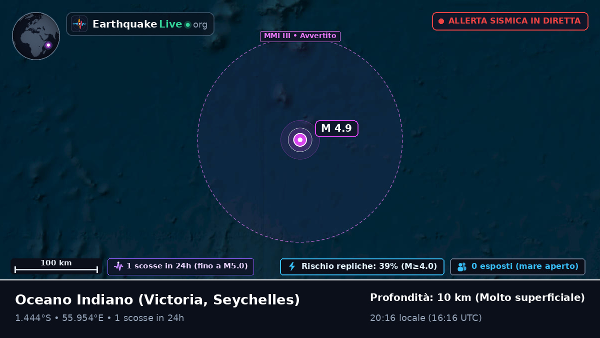 Oceano Indiano (Seychelles)