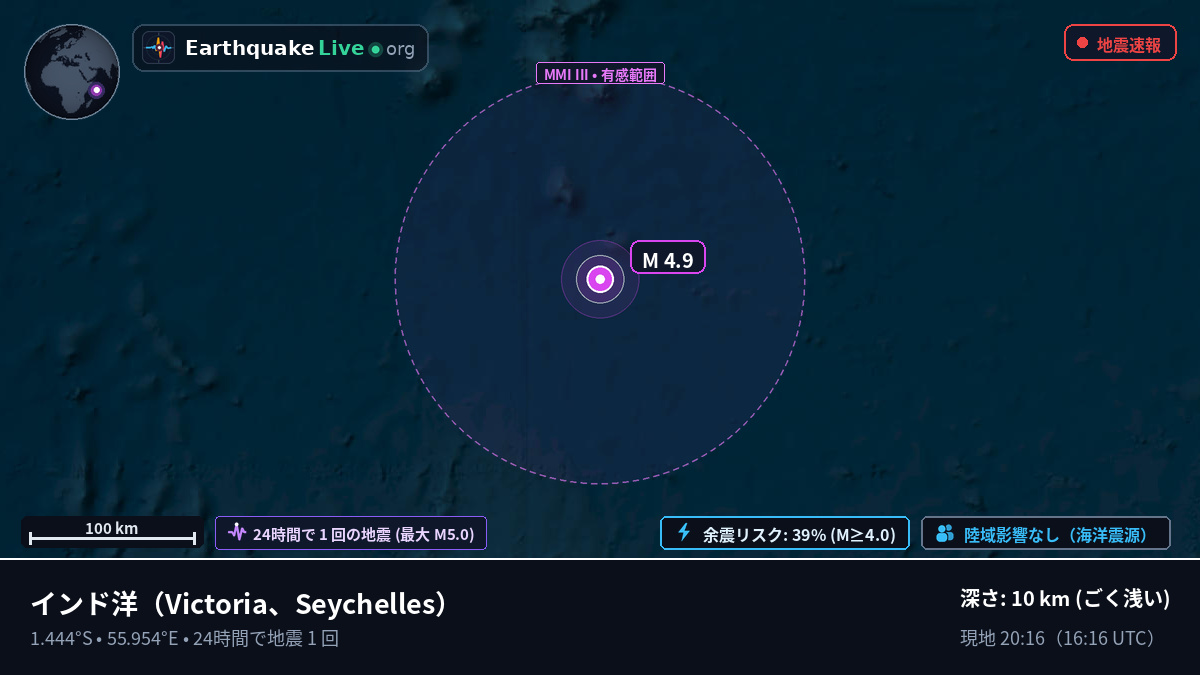 インド洋 (Seychelles)