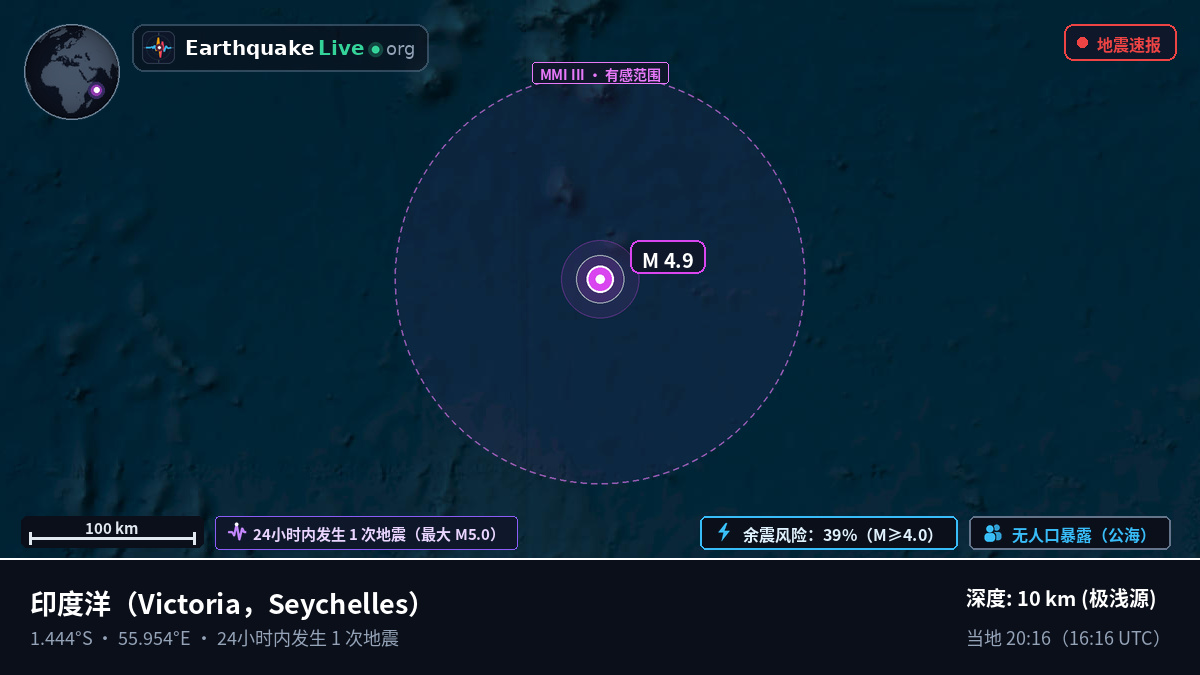 印度洋 (Seychelles)