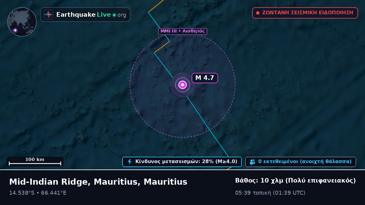 Ινδικός Ωκεανός (Mauritius)