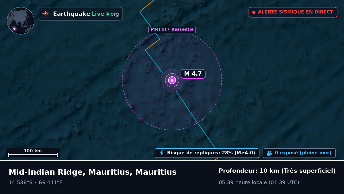 Océan Indien (Mauritius)