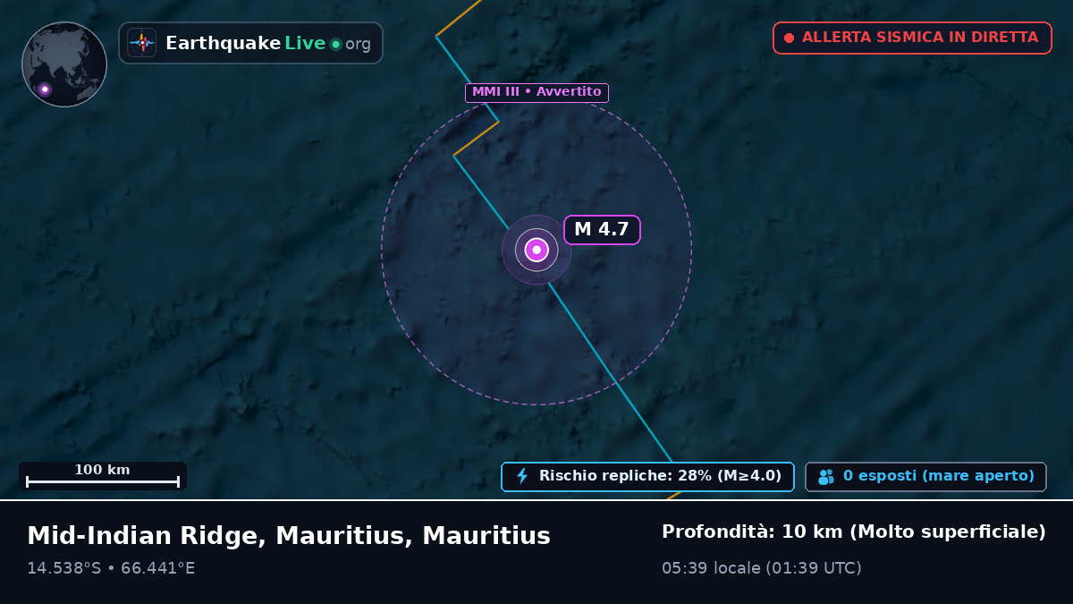 Oceano Indiano (Mauritius)
