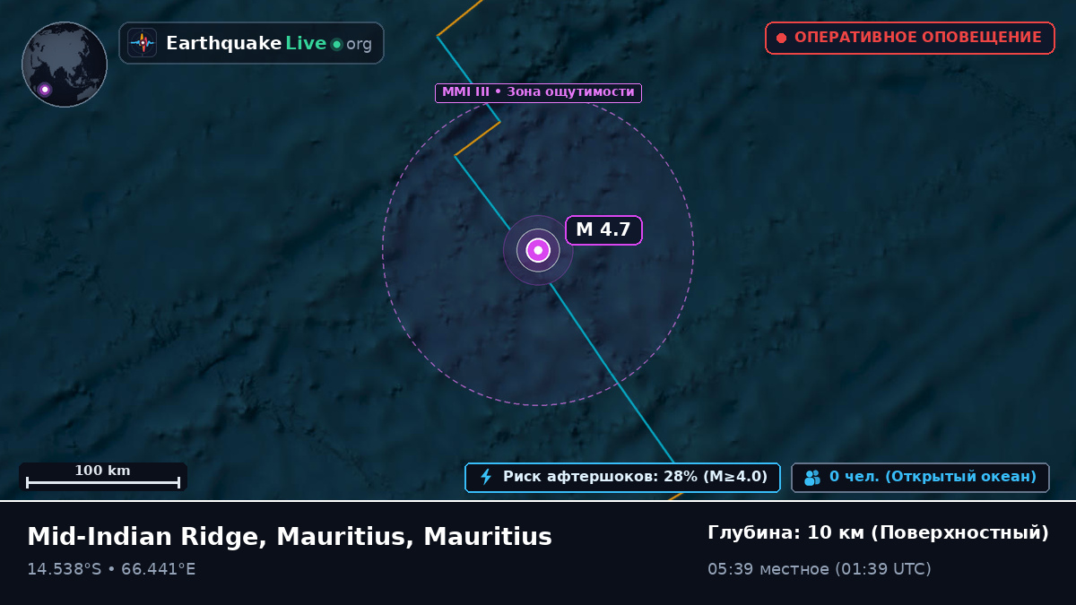 Индийский океан (Mauritius)