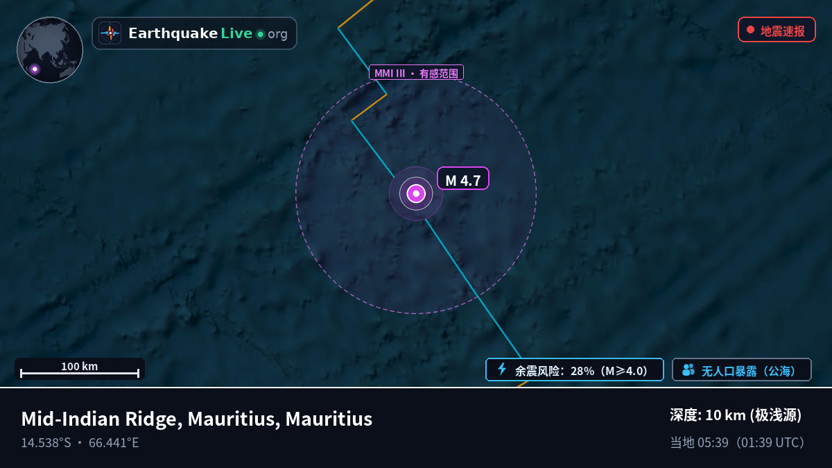 印度洋 (Mauritius)