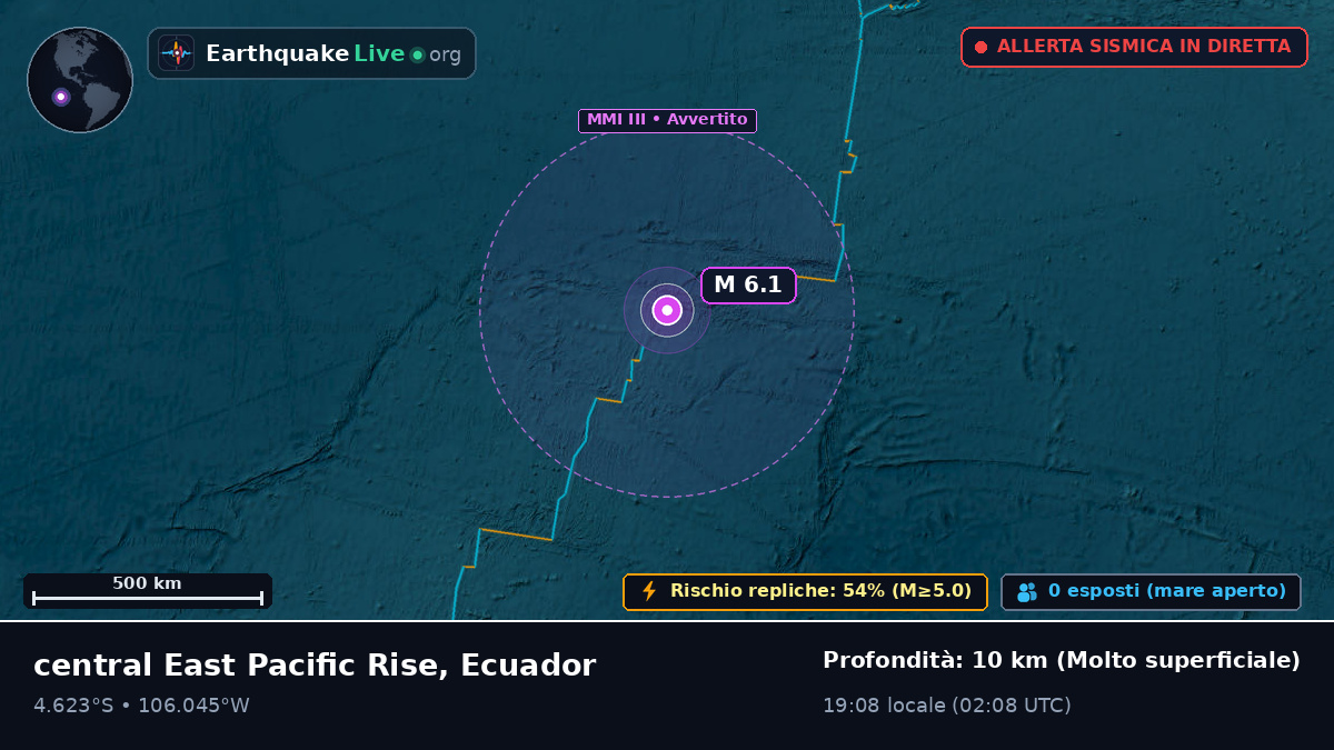 Oceano Pacifico meridionale (Ecuador)