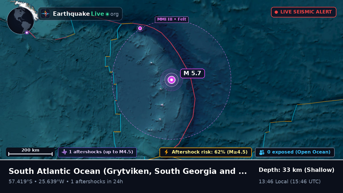 South Atlantic Ocean (South Georgia and the Islands)