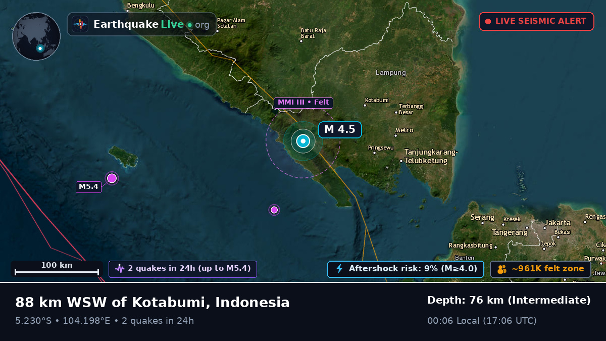 Lampung, Indonesia
