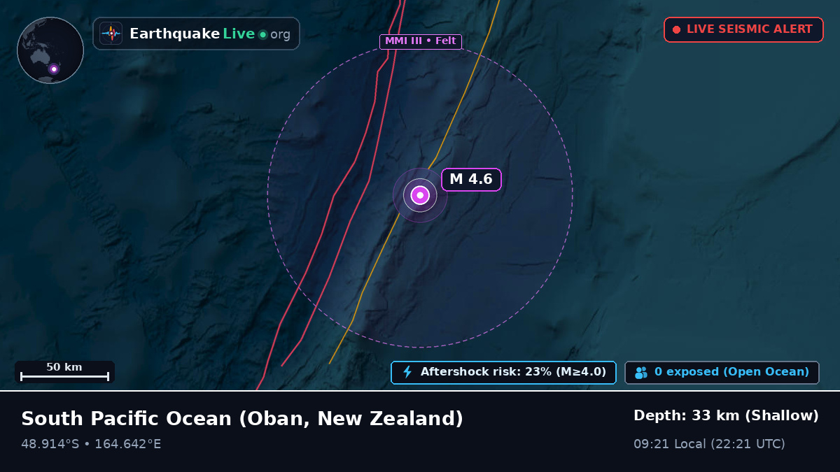 South Pacific Ocean (New Zealand)