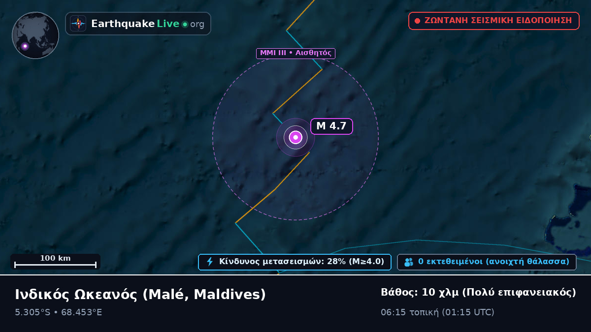 Ινδικός Ωκεανός (Maldives)