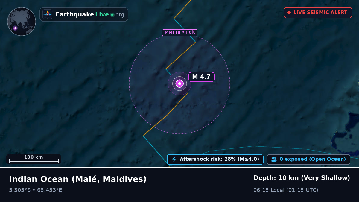 Indian Ocean (Maldives)