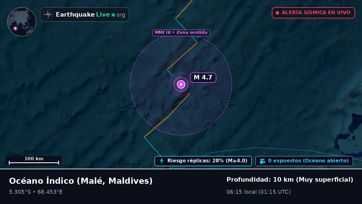Océano Índico (Maldives)