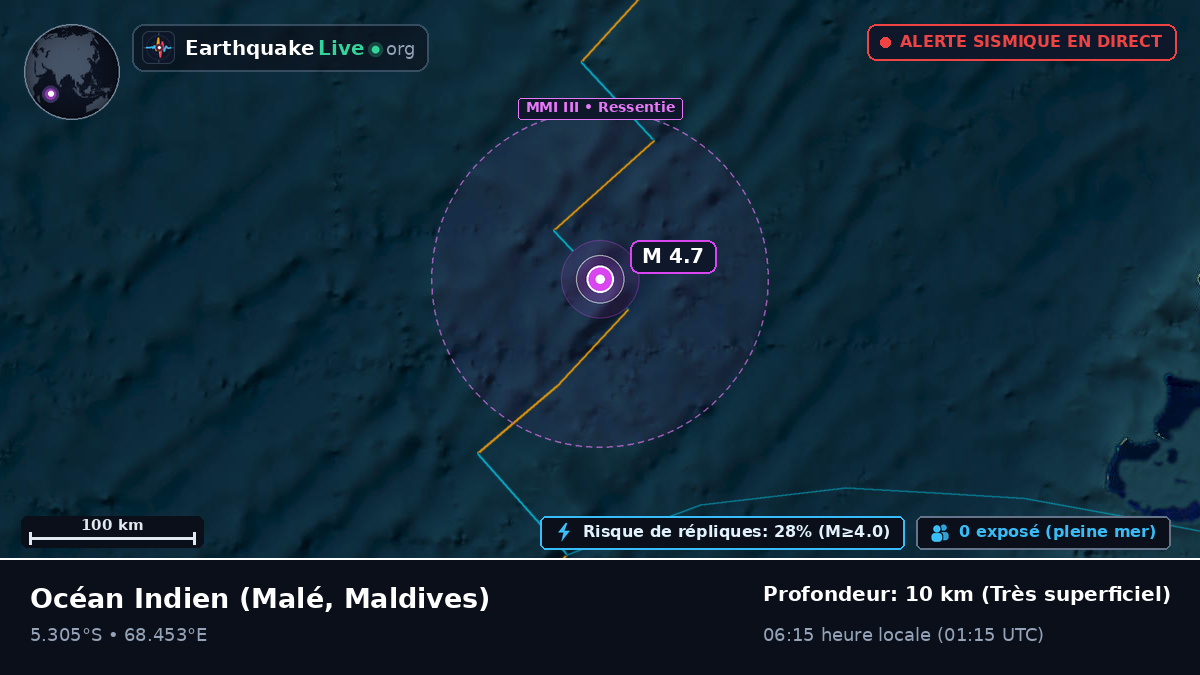 Océan Indien (Maldives)