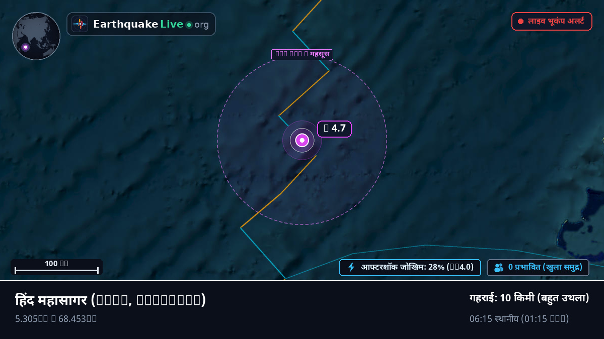 हिंद महासागर (Maldives)