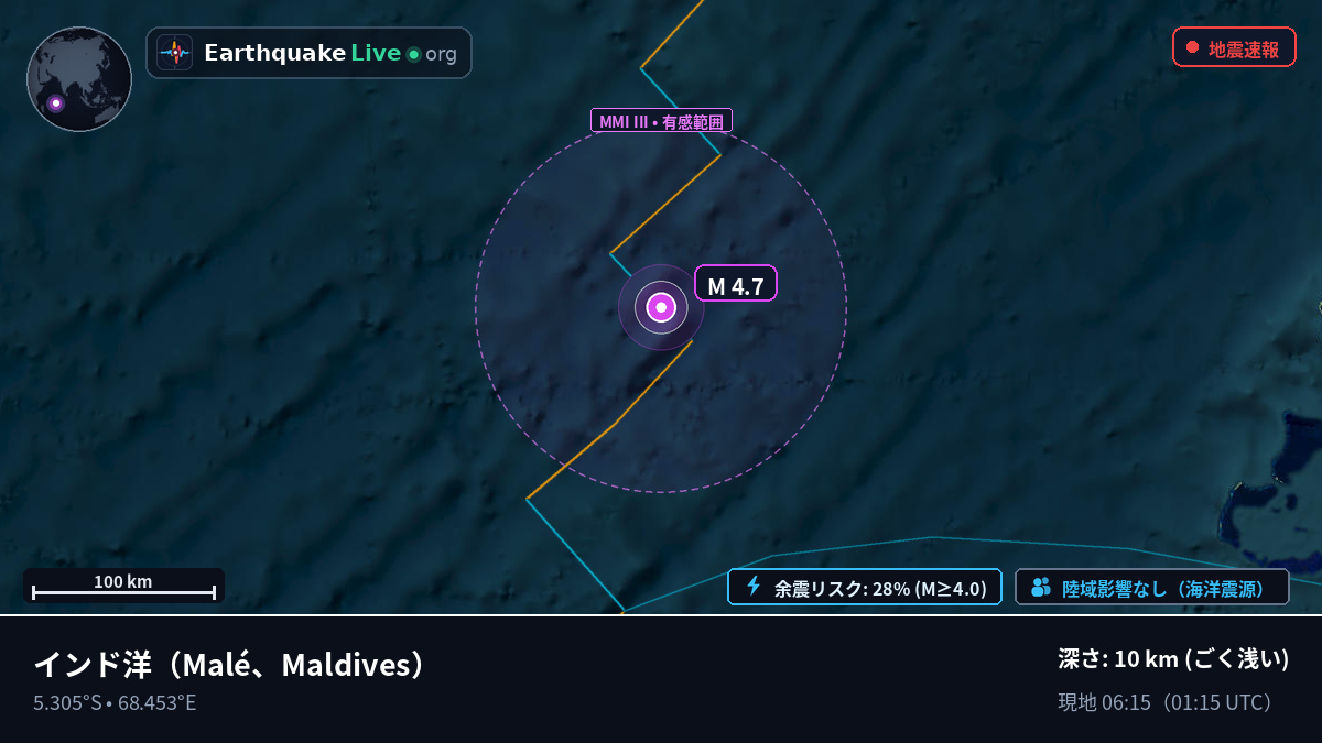インド洋 (Maldives)