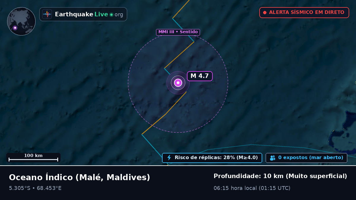 Oceano Índico (Maldives)