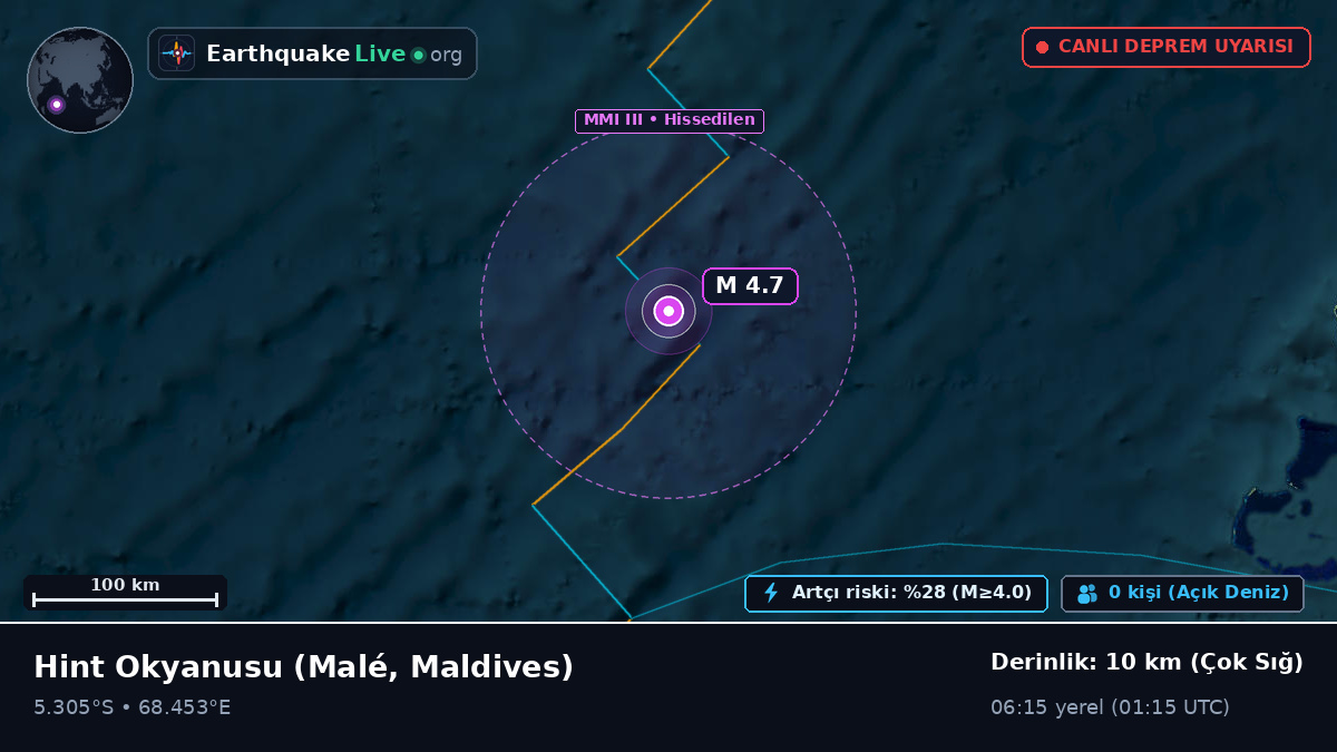 Hint Okyanusu (Maldives)