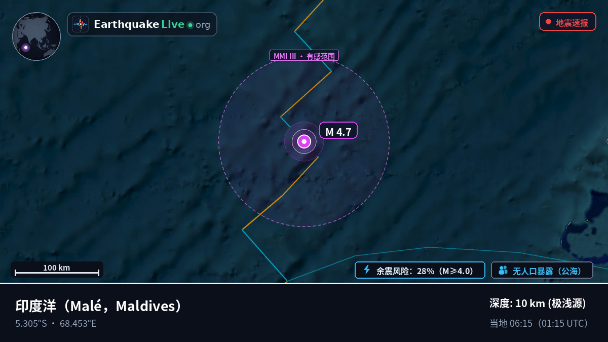 印度洋 (Maldives)