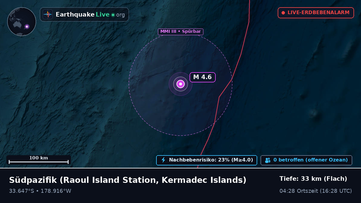 Südpazifik (Kermadec Islands)