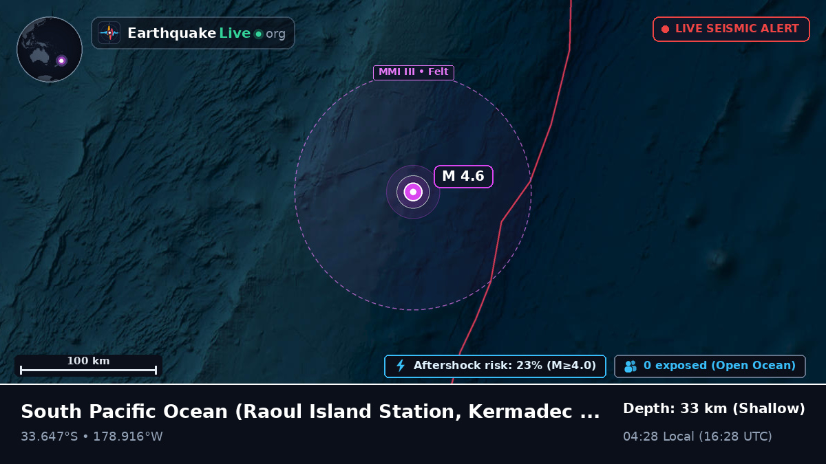 South Pacific Ocean (Kermadec Islands)