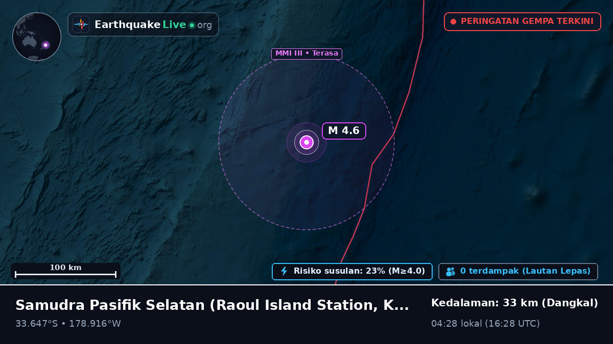 Samudra Pasifik Selatan (Kermadec Islands)