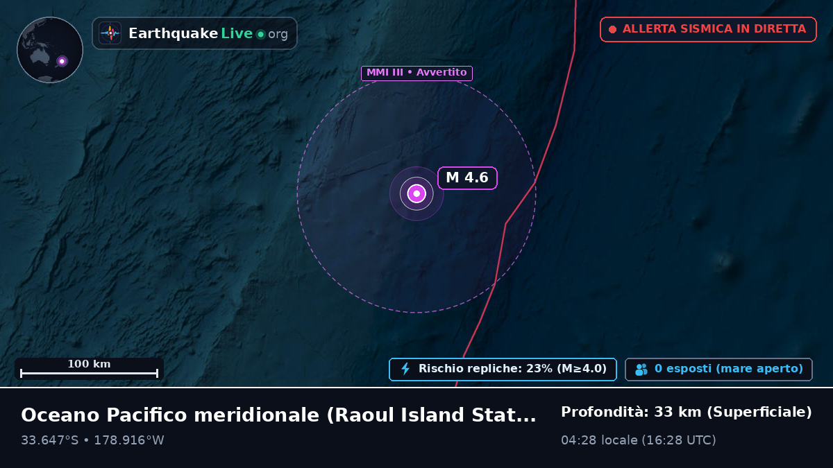 Oceano Pacifico meridionale (Kermadec Islands)